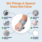 Six features a gel spacer does not have