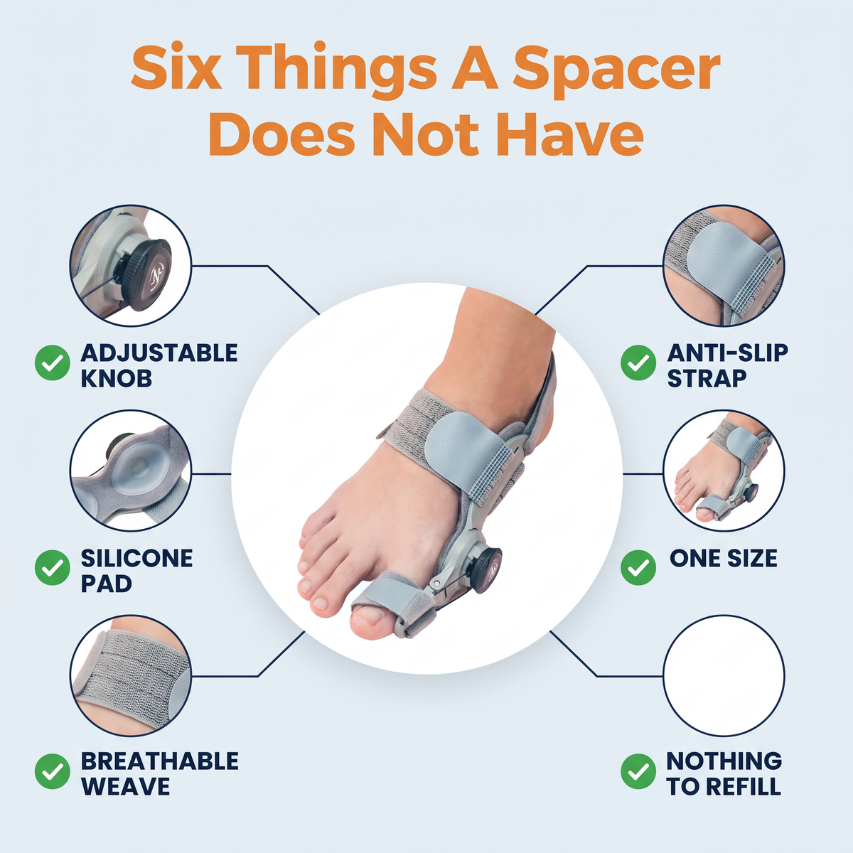 Six features a gel spacer does not have