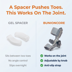 Gel spacer compared with the BunionCore splint